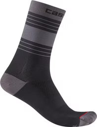 Simbolo 15 Sock