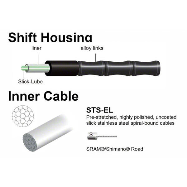 Road Elite Link Shift Kit