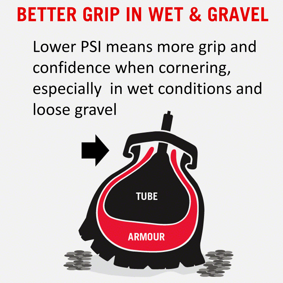 Armour Tire Insert 20 x 1.95-2.5, Single