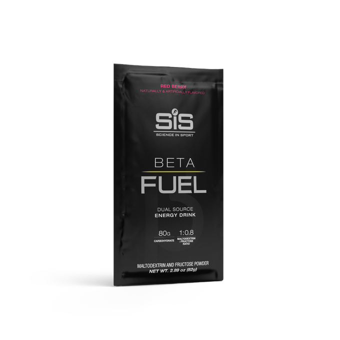 BETA Fuel 80 Energy Mix