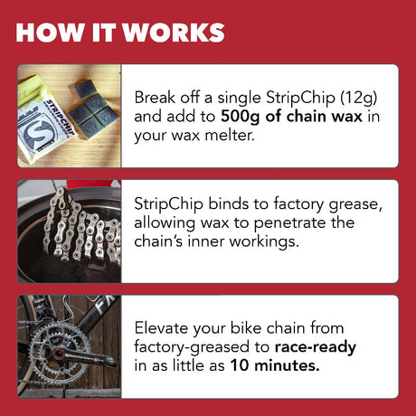 StripChip Bike Chain Degreaser