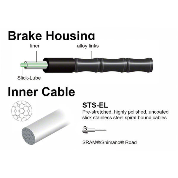 Road Elite Link Brake Kit
