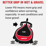 Armour Tire Insert 20 x 1.95-2.5, Single