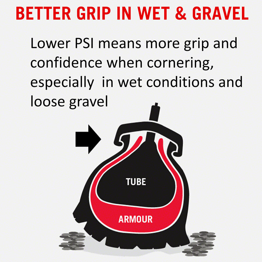 Armour Tire Insert - 24 x 1.95-2.5, Single