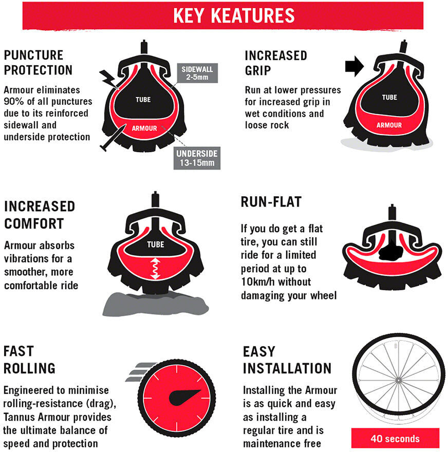 Armour Tire Insert - 24 x 1.95-2.5, Single