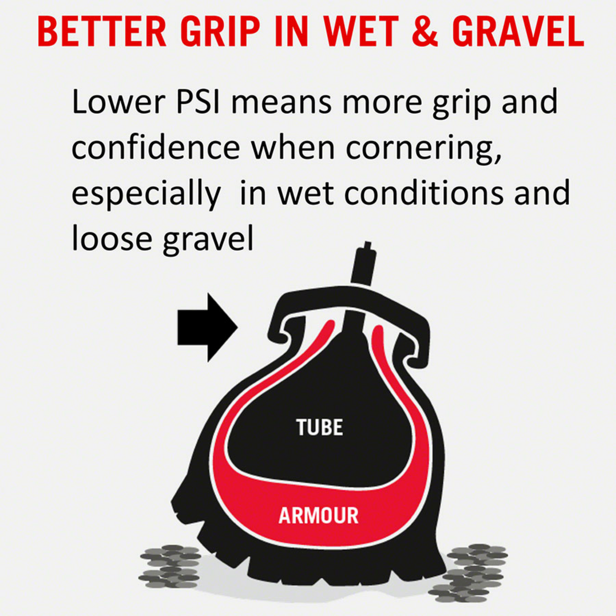 Armour Tire Insert - 700 x 42-47c, Single
