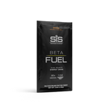 BETA Fuel 80 Energy Mix