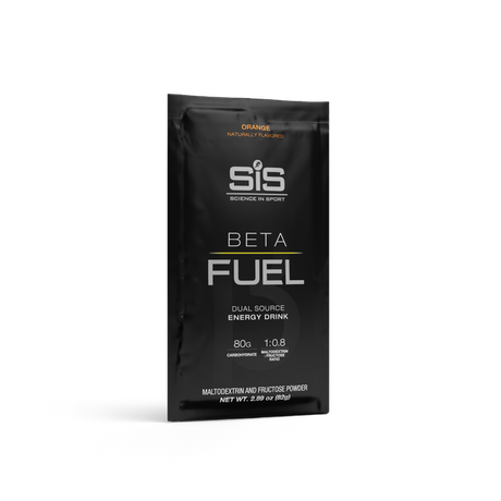 BETA Fuel 80 Energy Mix