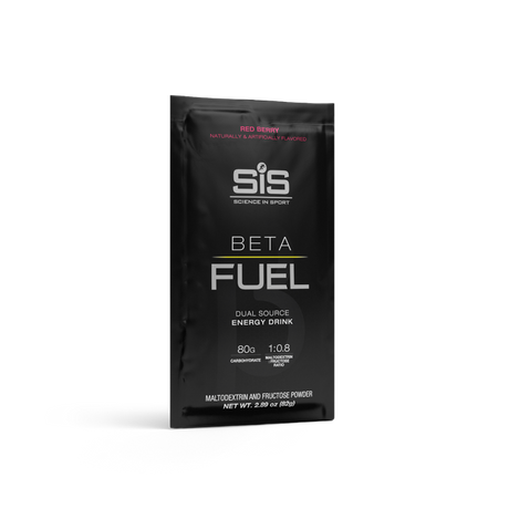 BETA Fuel 80 Energy Mix
