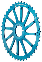 Giant Cog