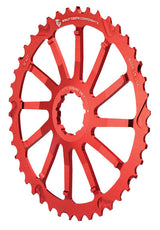 Giant Cog